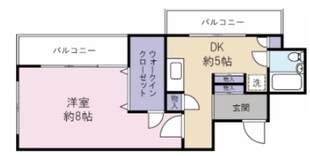 アパルトマンⅡの物件間取画像